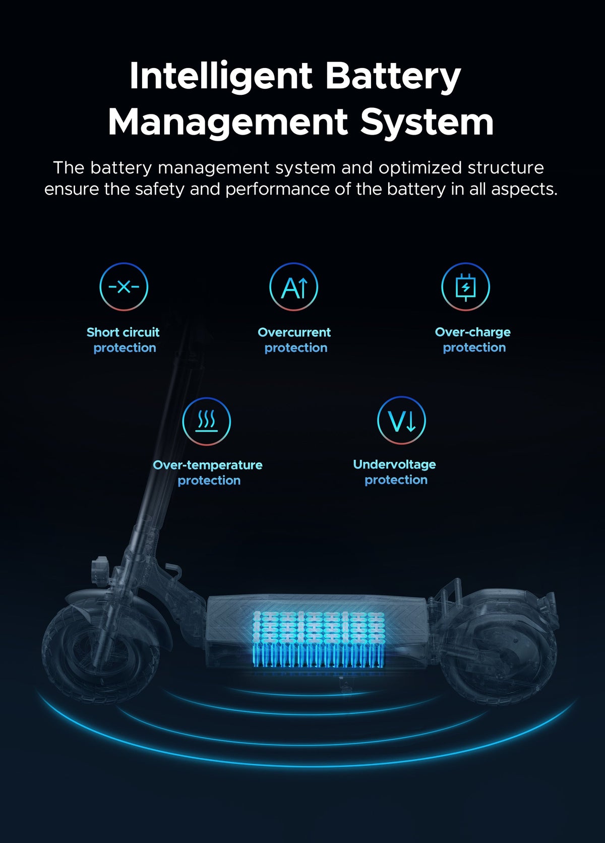 ENGWE Y600 Upgrade electric scooter — product photo 13 of 14