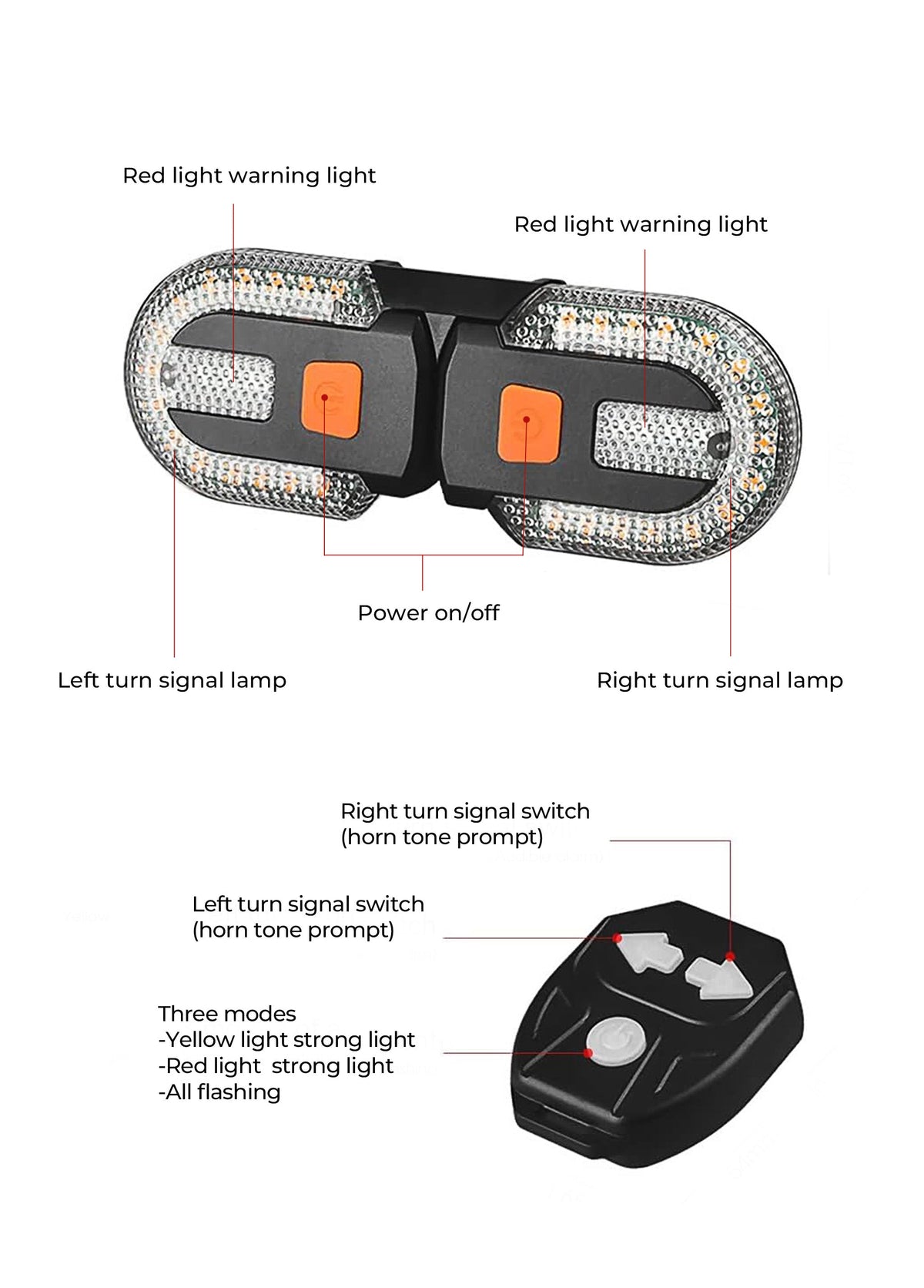 ENGWE Tail Light with Turn Signals | Wireless Remote, USB