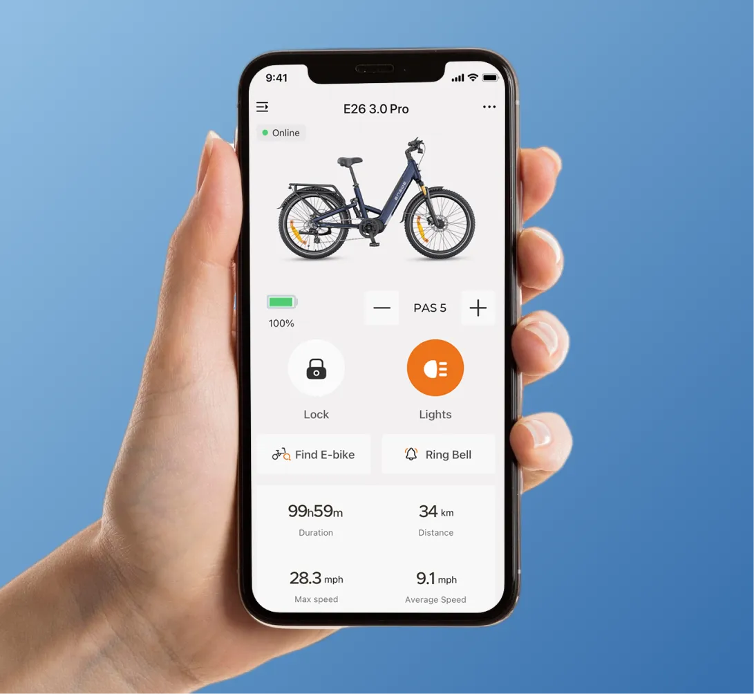 GPS+ Anti Theft Protection