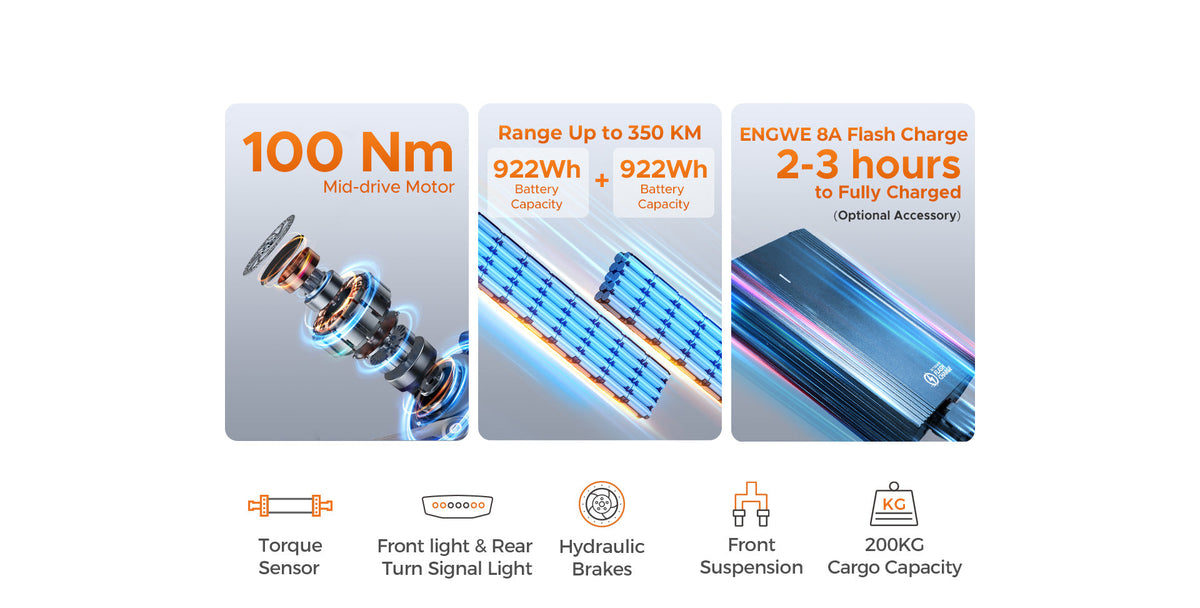 ENGWE LE20 Longtail Cargo E-Bike | 100Nm, 200 kg Payload