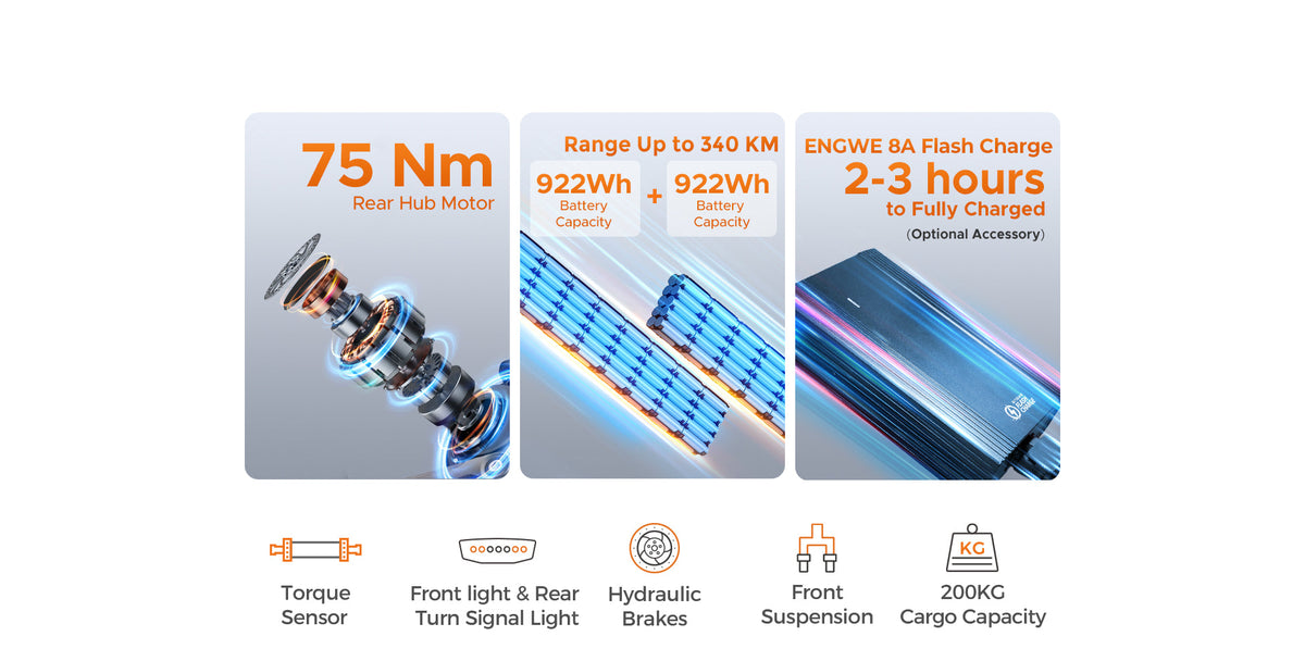 ENGWE LE20 Cargo E-Bike — International Version (Non-EU Spec)