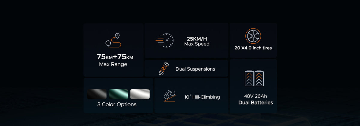ENGWE M20 Twin Pack | Two Dual-Suspension Fat Tyre E-Bikes