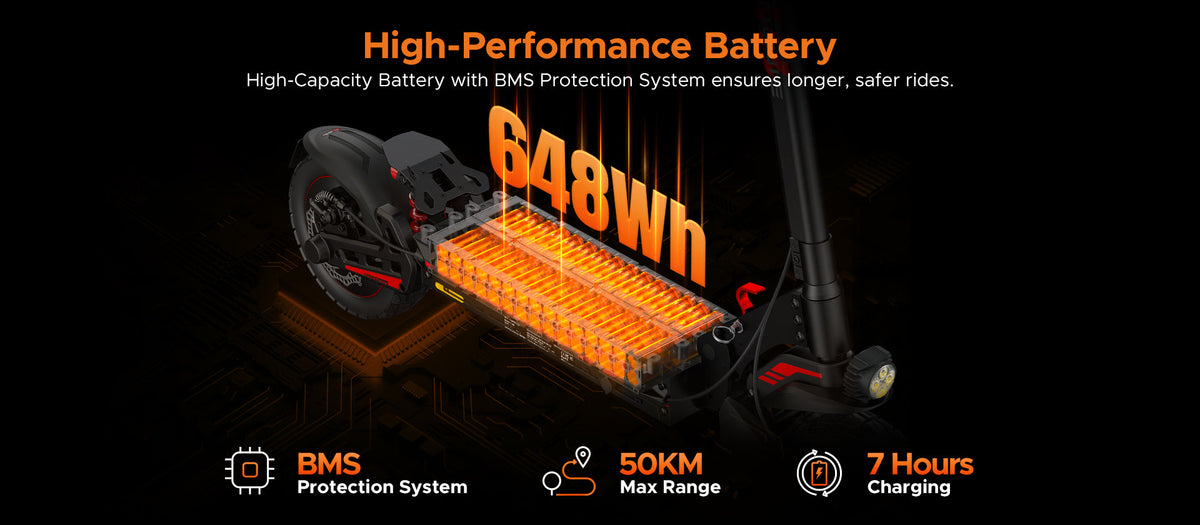 ENGWE Y400 Electric Scooter | Full Suspension, IPX4