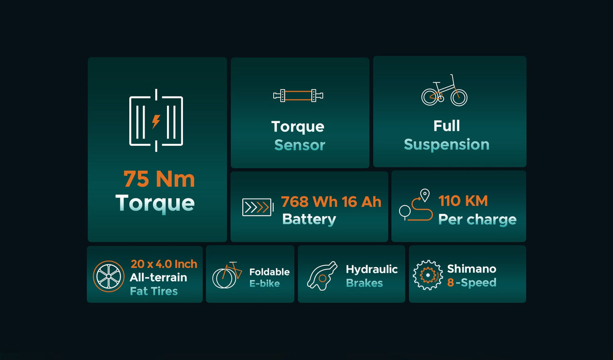 ENGWE Engine Pro 2.0 Twin Pack | Two Full-Suspension E-Bikes