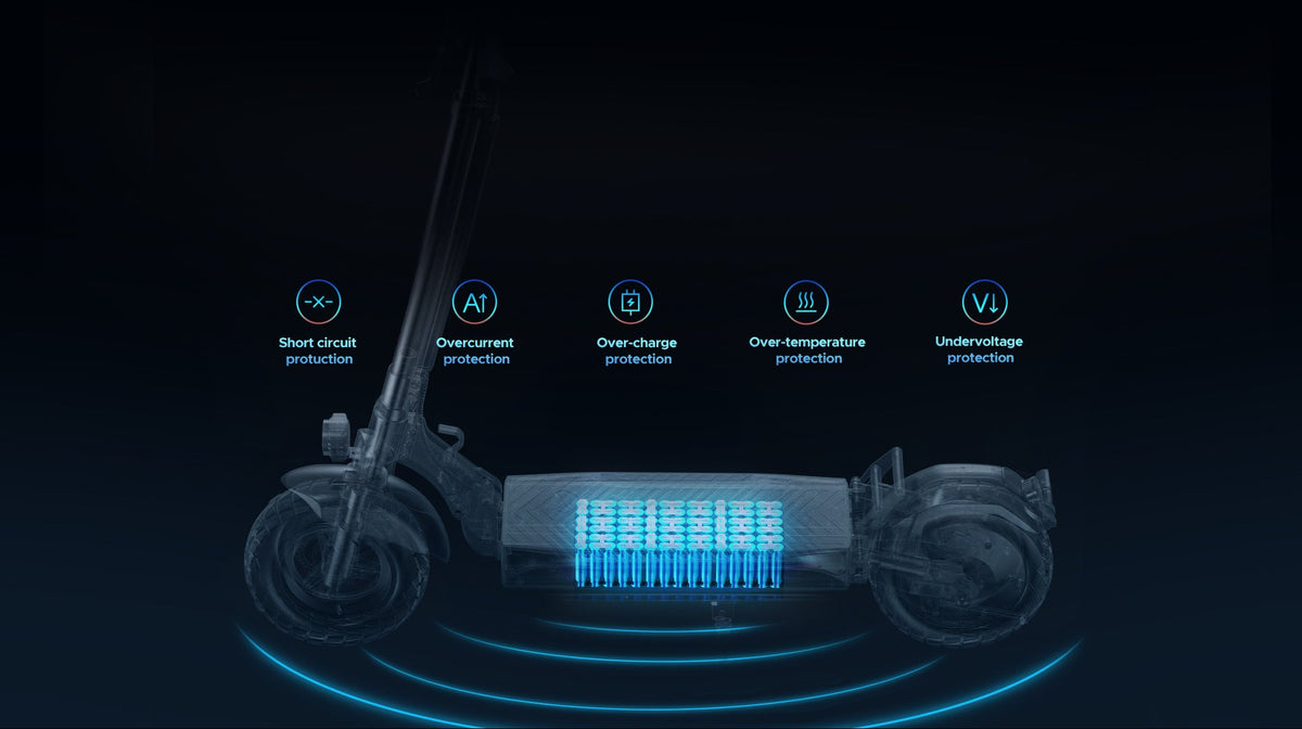 Intelligent Battery Management System The battery management system and optimized structure ensure the safety and performance of the battery in all aspects.